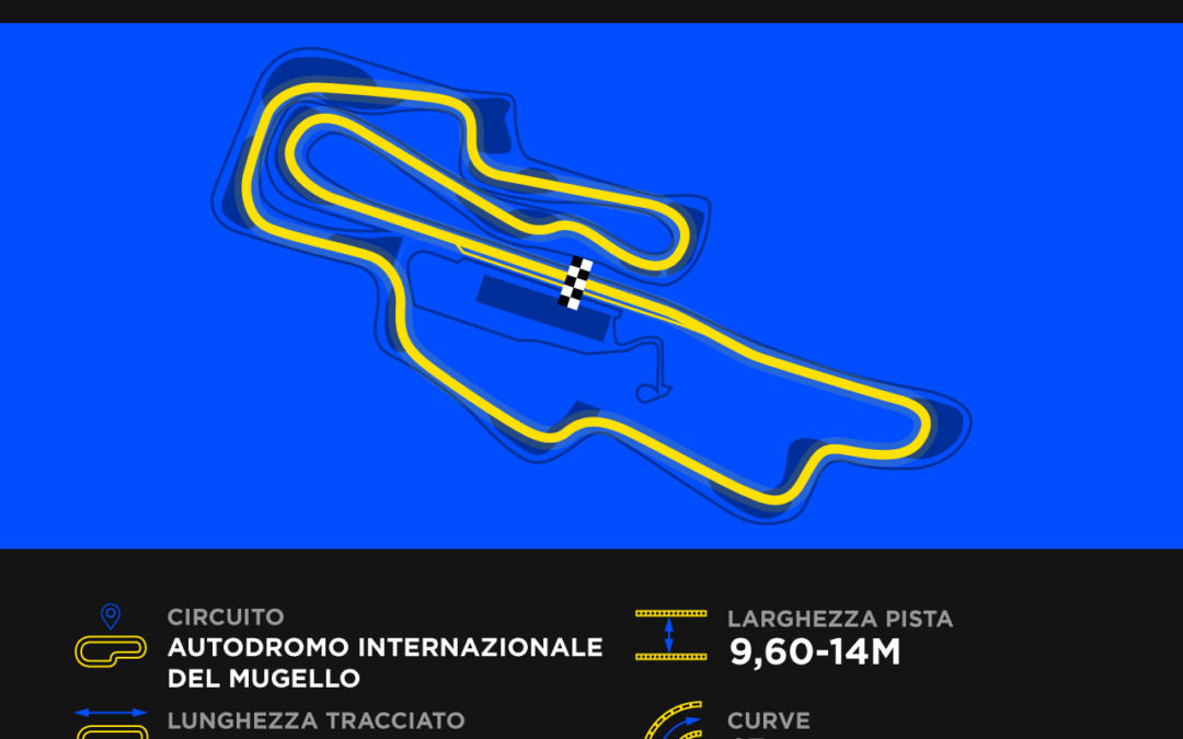 Aldo Festante pronto per il secondo round al Mugello