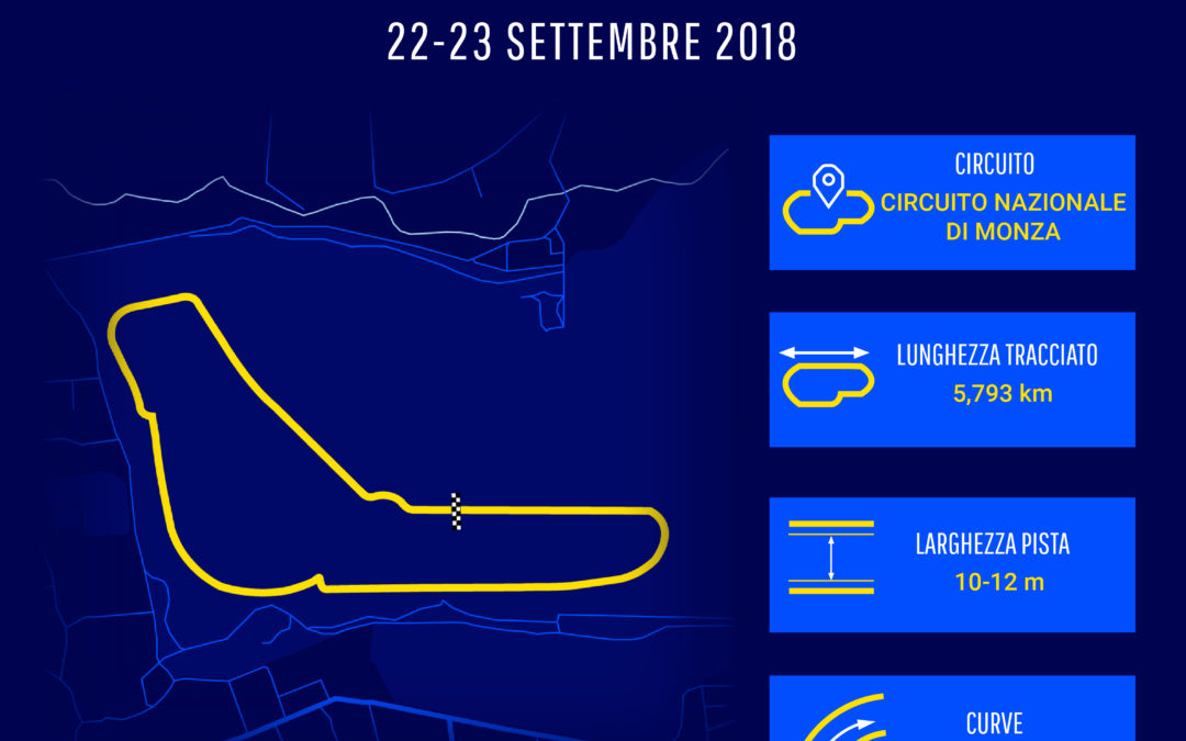 Aldo Festante: motori accesi nel Tempio della velocità