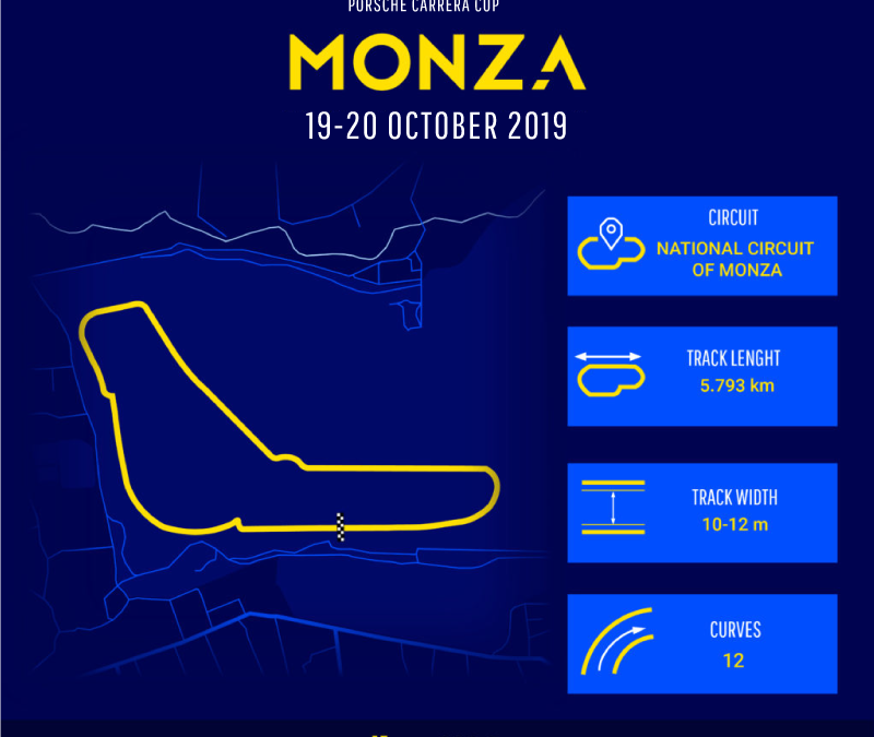 FESTANTE AT MONZA: FINAL BATTLE FOR THE PODIUM