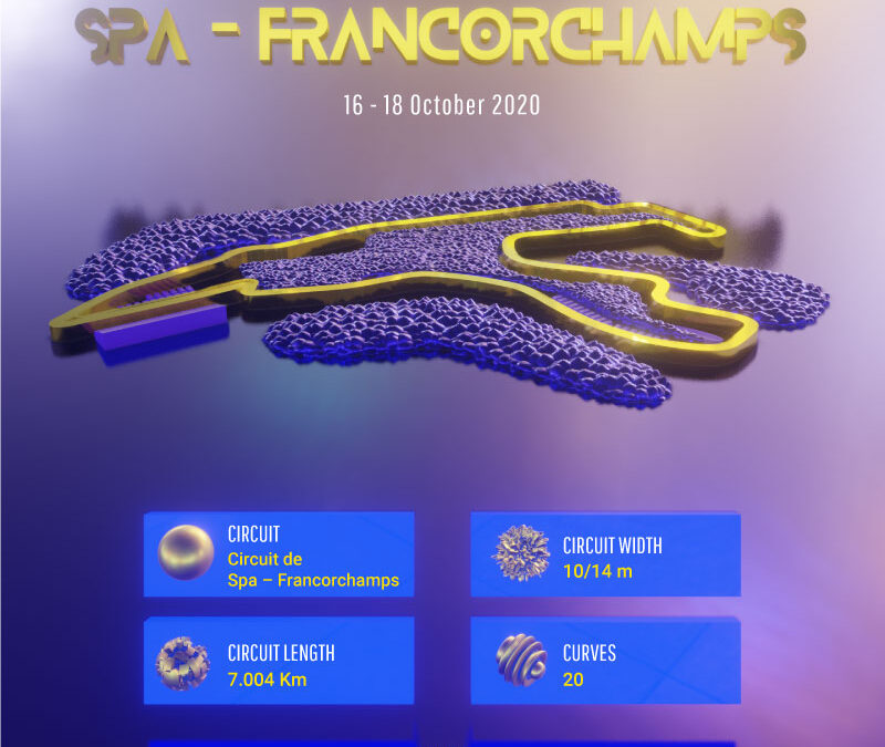 A SPA SI TORNA A CORRERE NELLA GT OPEN CUP
