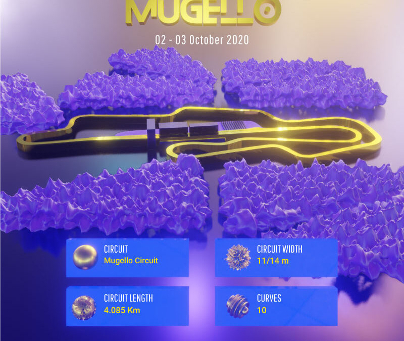 PENULTIMATE STAGE OF THE PORSCHE CARRERA CUP AT MUGELLO
