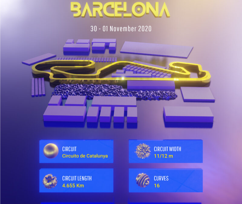FINAL CHALLENGE OF THE GT OPEN CUP AT BARCELONA