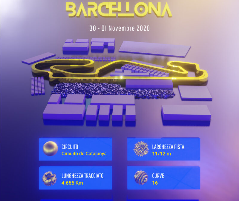 A BARCELLONA SFIDA FINALE DELLA GT OPEN CUP